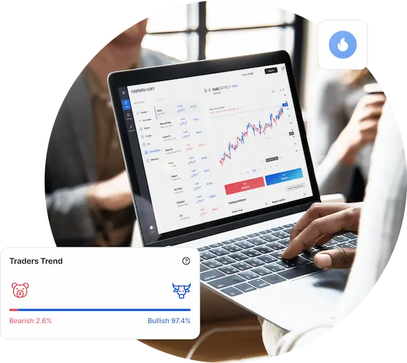 Why Trade Commodity CFDs with surepayAM