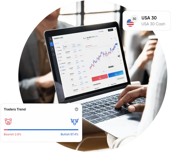 Why trade Indices CFDs at surepayexchange.com